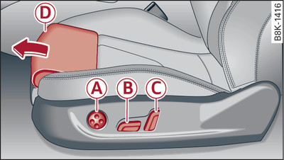 Front seats: Electric adjustment